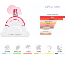 Cargar imagen en el visor de la galería, Kit 4 Perfumes Sweet Like Candy, Cloud, Cloud Pink, Thank u Next 100ml
