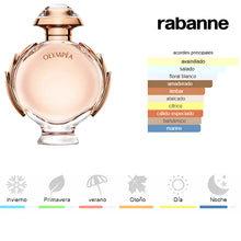 Cargar imagen en el visor de la galería, Kit 4 Perfumes Olympea, Fame, Coco Mademoiselle, J&#39;adore 100ml
