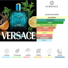 Cargar imagen en el visor de la galería, kit 5 Perfumes Acqua Di Gio, Sauvage, Bleu, 212 Nyc Men, Eros
