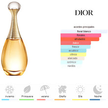 Cargar imagen en el visor de la galería, Kit 4 Perfumes Olympea, Fame, Coco Mademoiselle, J&#39;adore 100ml
