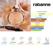 Cargar imagen en el visor de la galería, Kit 4 Perfumes Good Girl, Olympea, Jadore, 212 Vip Rosé
