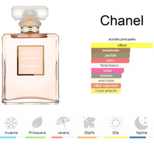 Cargar imagen en el visor de la galería, Kit 4 Perfumes 212 Rosé, Coco Mademoiselle, Good Girl, Olympea 100ml
