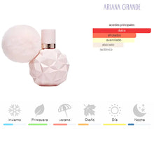 Cargar imagen en el visor de la galería, Kit 4 Perfumes Sweet Like Candy, Cloud, Cloud Pink, Thank u Next 100ml

