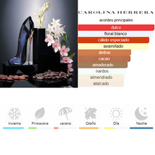 Cargar imagen en el visor de la galería, Kit 4 Perfumes Good Girl, Olympea, Jadore, 212 Vip Rosé
