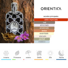 Cargar imagen en el visor de la galería, Kit 4 Perfumes Club de Nuit, King, Oud Saffron, Asad
