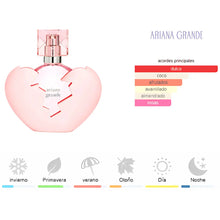 Cargar imagen en el visor de la galería, Kit 4 Perfumes Sweet Like Candy, Cloud, Cloud Pink, Thank u Next 100ml
