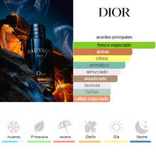 Cargar imagen en el visor de la galería, kit 5 Perfumes Acqua Di Gio, Sauvage, Bleu, 212 Nyc Men, Eros
