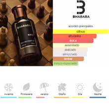 Cargar imagen en el visor de la galería, Kit 4 Perfumes Club de Nuit, King, Oud Saffron, Asad
