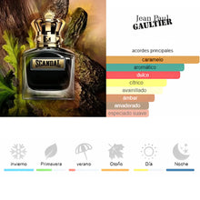 Cargar imagen en el visor de la galería, Kit 4 Perfumes Khamrah, Scandal Men, Asad, Arabians Tonka
