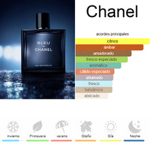 Cargar imagen en el visor de la galería, kit 5 Perfumes Acqua Di Gio, Sauvage, Bleu, 212 Nyc Men, Eros
