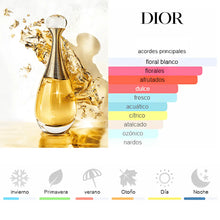 Cargar imagen en el visor de la galería, Kit 4 Perfumes Good Girl, Olympea, Jadore, 212 Vip Rosé
