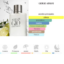 Cargar imagen en el visor de la galería, kit 5 Perfumes Acqua Di Gio, Sauvage, Bleu, 212 Nyc Men, Eros
