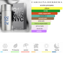 Cargar imagen en el visor de la galería, kit 5 Perfumes Acqua Di Gio, Sauvage, Bleu, 212 Nyc Men, Eros
